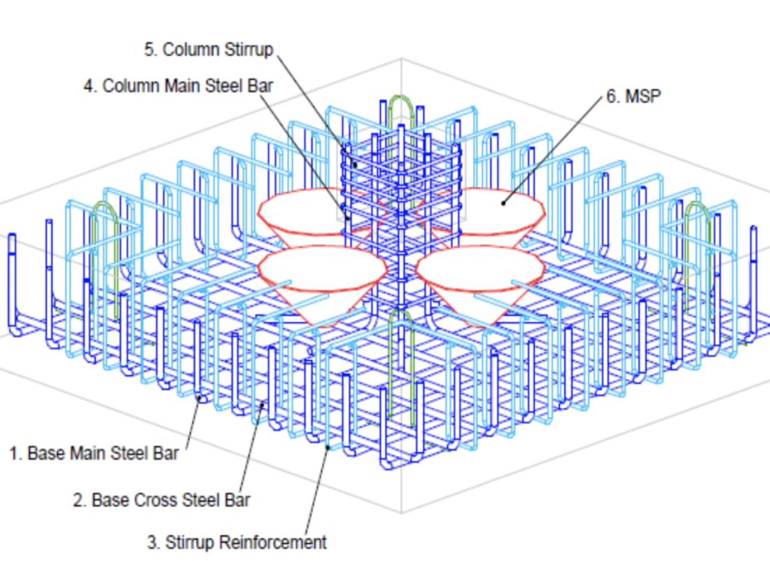 MSP (Multiple Shear Preventer)